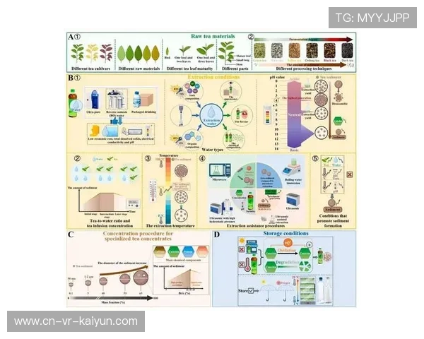 知识沉淀机制建立，降低人员流动影响