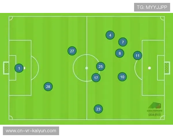高位失误减少：长传战术如何影响逼抢效率